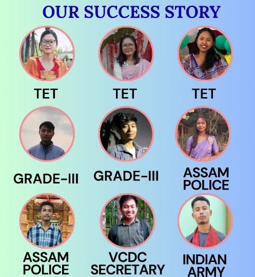 Success Candidates 2025